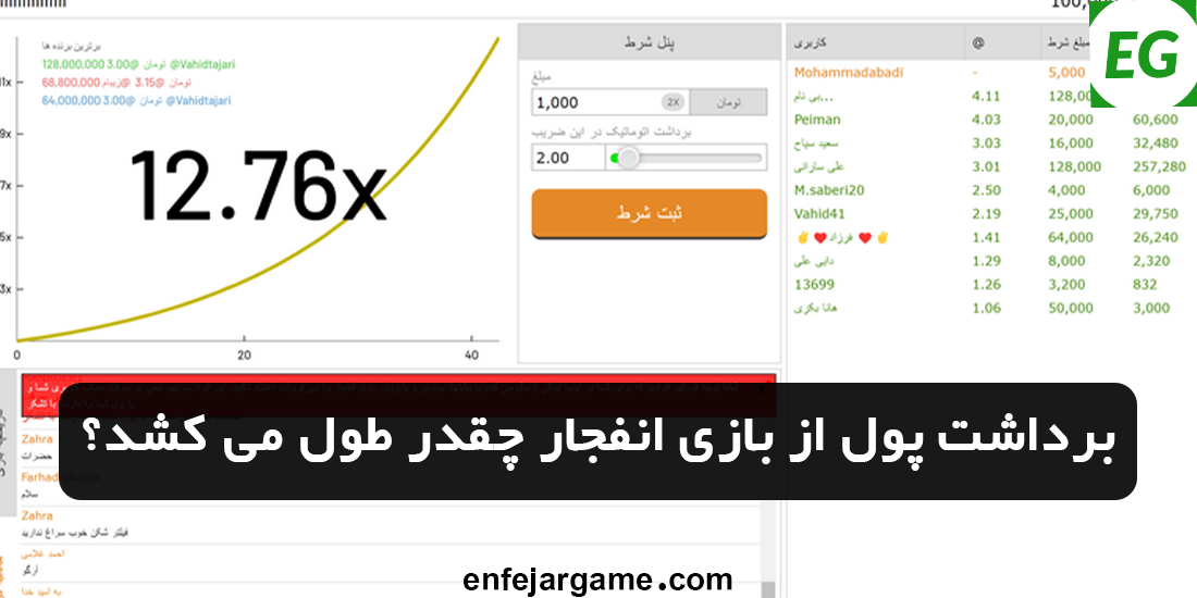 برداشت-پول-از-بازی-انفجار-چقدر-طول-می-کشد؟